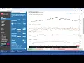 Commitments of Traders Review - COT Report