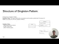 Singleton Design Pattern Made Simple Learn Design Patterns