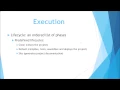 Apache Maven - Review of Concepts Theory