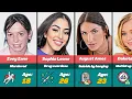 Shocking Untold Stories Of Female Pornstars Who Died