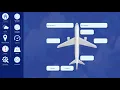 HOW TO RUN Phi IN FlightGear THE BEST OPEN SOURCE FLIGHT SIMULATOR