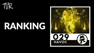 Ranking Monstercat 029 - Havoc