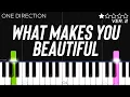 Lagu One Direction - What Makes You Beautiful | EASY Piano Tutorial