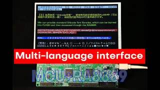 Display of Unicode characters