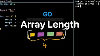 How to get Array Length in Go Language Examples ProgramGuru