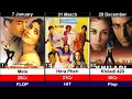 Lagu 2000 All Release Bollywood Movie List | Mohabbatein | Hera Pheri | Nostalgic - 1 |