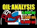 Download Lagu Are You Changing Oil Too Often? You'll Be Surprised By These Lab Results! BMW Oil Analysis PART 1