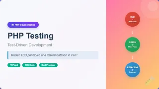 PHP Test-Driven Development TDD for Beginners Principles Implementation