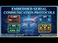 Embedded Serial Communication Protocols Explained UART SPI I2C CAN