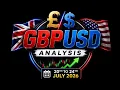 Weekly Analysis 20 24 July 2026 BIG Move Coming Don t Trade Before Watching KIINYUYFX