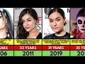 Download Lagu Sasha Grey Transformation From 8 to 36 Years Old