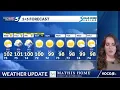 Oklahoma Heat Drags on with More Rain in the Forecast