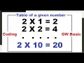 Table of a Number Given by User at Runtime in GW BASIC Programming Tutorials - 7