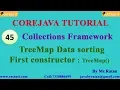 Core java Collections Framework -45 Tree Map Data Sorting By Ratan sir