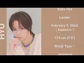 YUHZ (유어즈) Members Profile (Birth Names, Positions etc...) [Get To Know K-Pop]