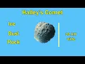 Halley's Comet Explained | History | Will we see it again?