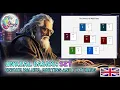 Unreal Basics TSet Store sort and filter unique objects Beginner friendly usage in C and BP