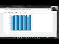 Visualisasi Data dari BPS dengan Bahasa Python di Jupyter Notebook