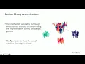 S9D Using Apache Ignite as a Part of Real Time Campaigning