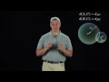 Modern Robotics Chapter 2 1 Degrees of Freedom of a Rigid Body