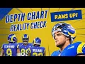What does Our Lads say about the Rams depth chart Corrected