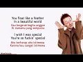 Radiohead - Creep | Lirik Terjemahan