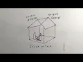 Download Lagu Stuck With U (Instrumental) - Ariana Grande \u0026 Justin Bieber