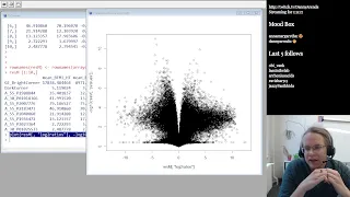 Volcano plot in R - Bioinformatics
