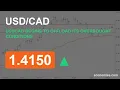 USDCAD Begins to Offload its Overbought Conditions 28 Jul 2026