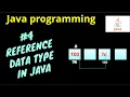 java programming reference data type in Tamil lecture-4
