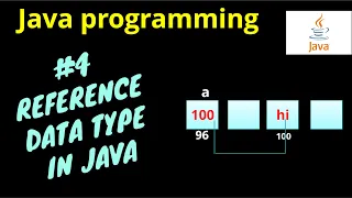 java programming reference data type in Tamil lecture-4