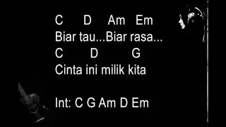 Download Iwan Fals   Buku Ini Aku Pinjam Lirik dan Chord MP3