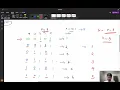 3133 Minimum Array End How to in Interview Bit Manipulation Simulation