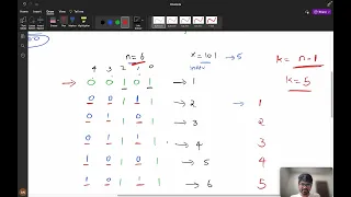 3133 Minimum Array End How to in Interview Bit Manipulation Simulation