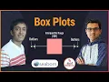 Box Plots Python Seaborn Tutorials 5