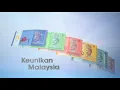 Download Lagu Siri Wang Kertas Terkini Malaysia: Keunikan Malaysia