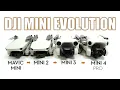 What is the BEST Mini drone DJI Mini 1 2 3 or 4
