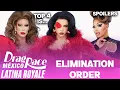 Latina Royale S1 FINAL Elimination Order Top 4 - Drag Race Mexico