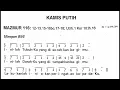 Download Lagu [Edisi Lama] Kamis, 6 April 2023 - KAMIS PUTIH - Mazmur Tanggapan - Tahun A