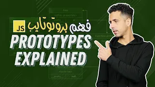 Course Intro - Prototypes Explained