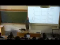 Nati Srebro - Lecture 2