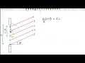 8 5 Single Slit Diffraction concept