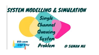 Single Channel Queuing System 8th Sem System Modelling Simulation Module 1 Problem 3