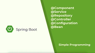 Spring Boot - Component Service Repository Configuration Bean Controller RestController