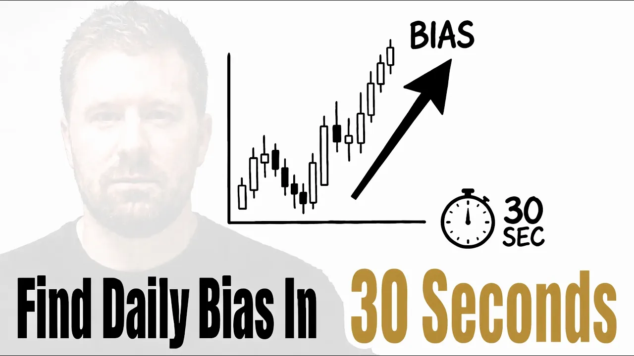 The Easiest Way To Determine Daily Bias: video thumbnail