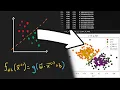 Logistic Regression from Scratch - Machine Learning Math Python