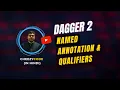 Dagger 2 Named Annotation Qualifiers Tutorial - CheezyCode Hindi
