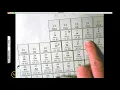 using gizmos to do electron configuration V2