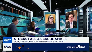Tom Lee Equity markets will make their bottom this month