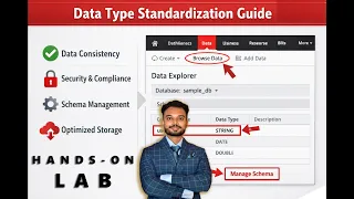 Databricks Data Type Standardization Hands-on